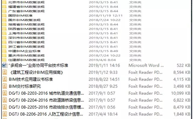 学习BIM,BIM资料,BIM 腿腿教学网-初心学习BIM,应该掌握哪些方面的BIM资料?