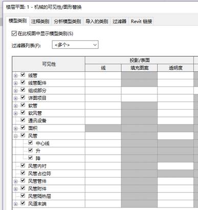 revit可见性控制