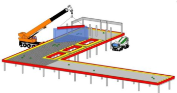 BIM安全管理体系,建筑施工安全 腿腿教学网-国内施工事故为何频发?如何利用BIM建立安全管理体系?