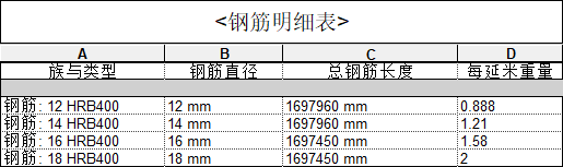 0202_填写数值.png 0202_填写数值.png