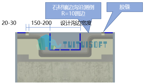 Revit中石材天沟、饰面砖天沟要点:石材天沟做法示意图.png Revit中石材天沟、饰面砖天沟要点:石材天沟做法示意图.png