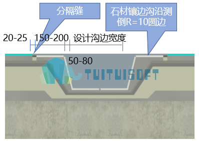 007-Revit中石材天沟、饰面砖天沟要点:饰面砖天沟构面示意图.png 007-Revit中石材天沟、饰面砖天沟要点:饰面砖天沟构面示意图.png