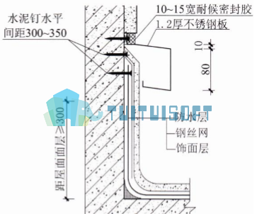 009-Revit中屋面不锈钢泛水要点:不锈钢泛水做法剖面示意图.png 009-Revit中屋面不锈钢泛水要点:不锈钢泛水做法剖面示意图.png