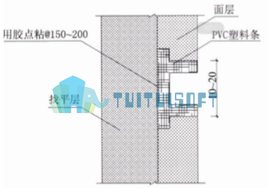 012-Revit中涂饰墙面分格条要点:PVC分格缝剖面示意图.png 012-Revit中涂饰墙面分格条要点:PVC分格缝剖面示意图.png