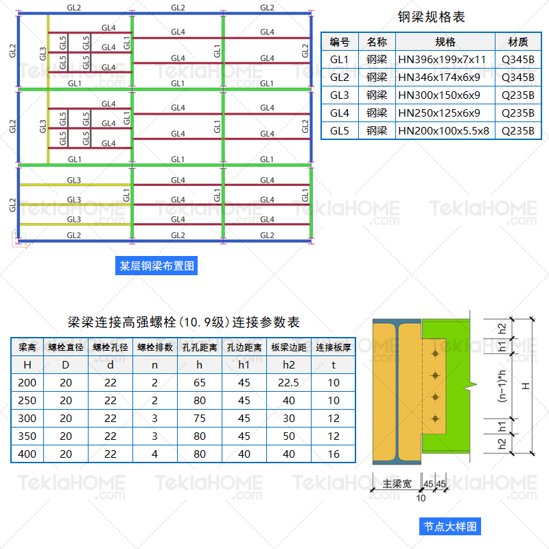Tekla利用“自动连接”批量创建梁梁连接节点