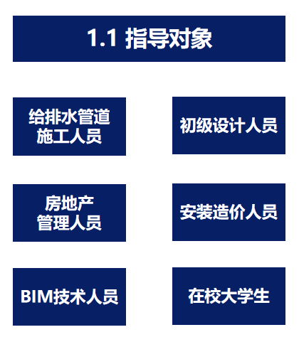 01-指导对象.png 01-指导对象.png