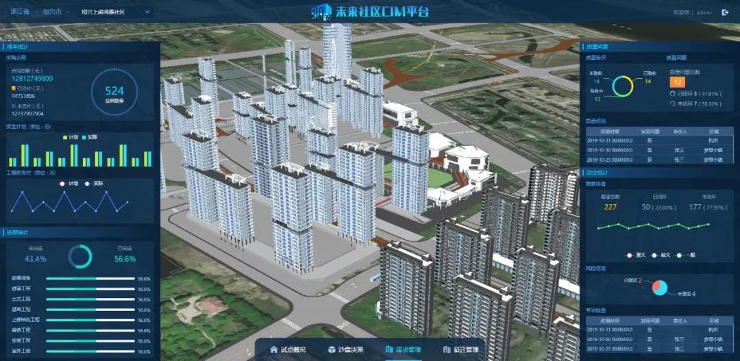 03.jpg 腿腿教学网-城市全信息数字化平台(CIM)防疫技术应用思考