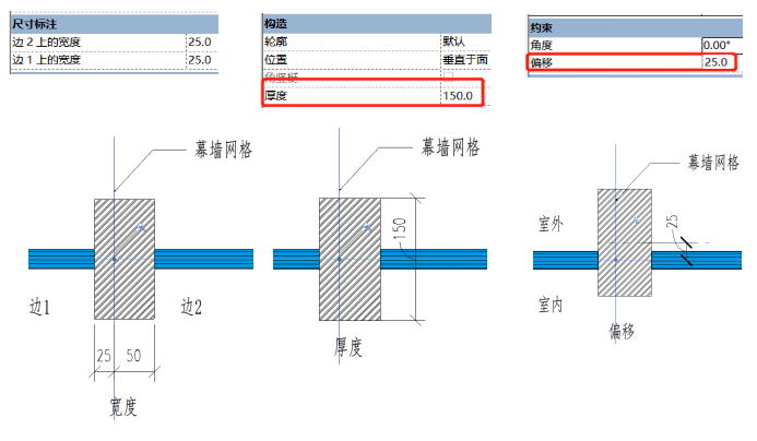 01.png 腿腿教学网-18步让你透彻了解Revit幕墙功能(中)