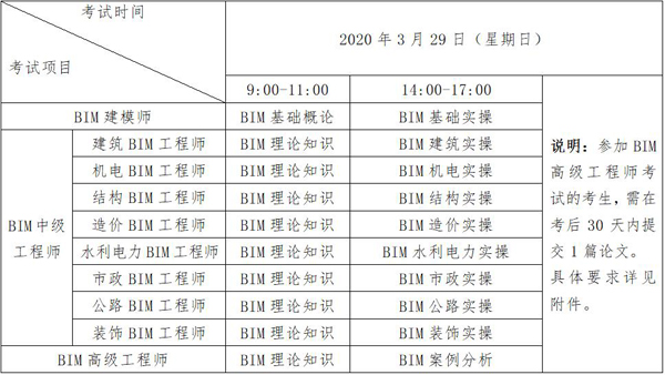 腿腿教学网-第六期邮电BIM考试报名工作有变？究竟是怎么回事？