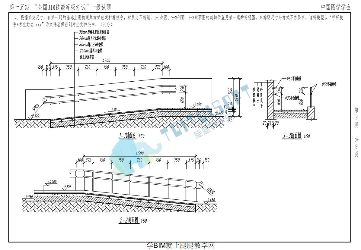 腿腿教学网-十五期BIM考试成绩出啦！本期考试的答题情况如何？