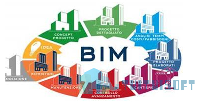 腿腿教学网-BIM实现信息共享在建筑工程中的意义