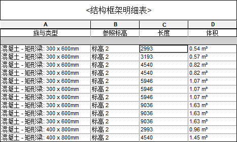 0301_逐项列举每个实例之后的效果.png 0301_逐项列举每个实例之后的效果.png