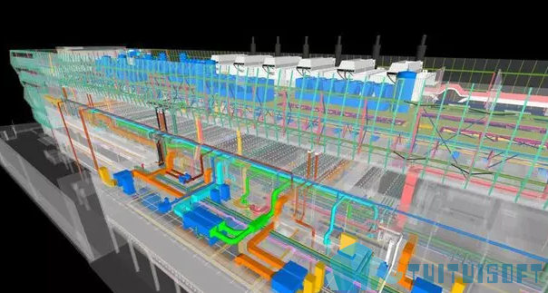 BIM管综,BIM模型,BIM 腿腿教学网-BIM管综排布应遵循哪几点原则?从整到零的BIM模型排布指引