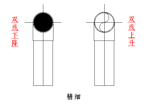 2.9-5.1.png 2.9-5.1.png