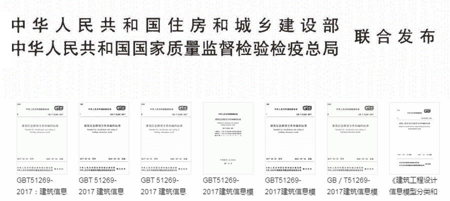 BIM实施,BIM数据,BIM 腿腿教学网-数据信息如何统一?结合BIM实施细则谈信息落地之道