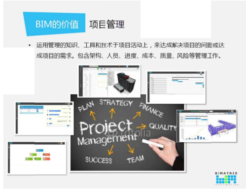 腿腿教学网-BIM有哪些优点？为什么大家都要用BIM？