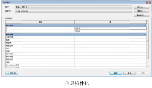 腿腿教学网-BIM有哪些优点？为什么大家都要用BIM？
