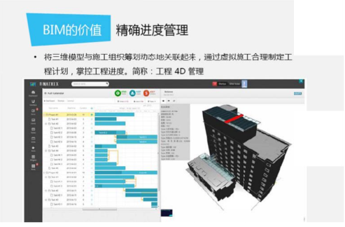 腿腿教学网-BIM有哪些优点？为什么大家都要用BIM？