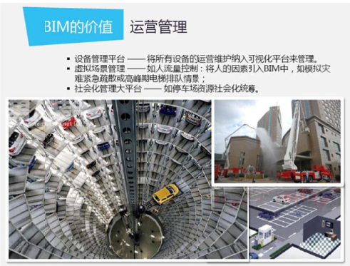 腿腿教学网-BIM有哪些优点？为什么大家都要用BIM？
