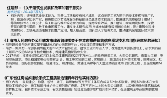 image.png 腿腿教学网-BIM理念推广的机遇和阻力,BIM有前景吗?