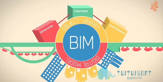 9546179ec162e2df1cba4f855a549929.png 腿腿教学网-建筑工程技术专业BIM技术课程体系发展的具体策略