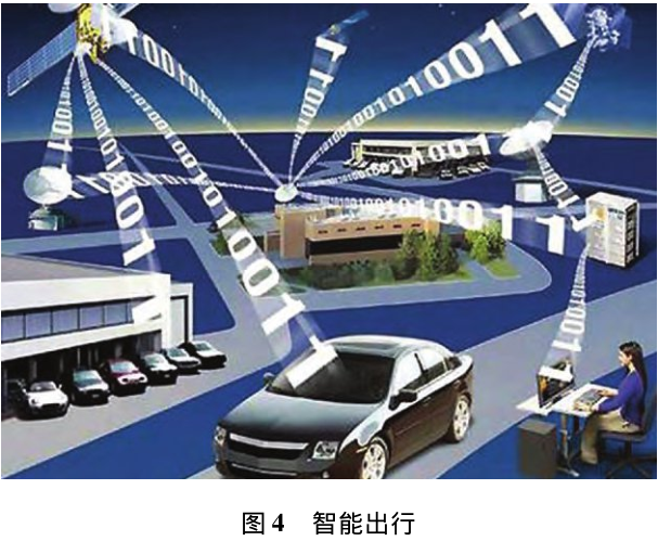腿腿教学网-BIM+GIS：交通领域的革新
