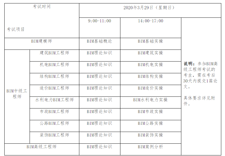BIM考试,BIM证书 腿腿教学网-后天开考?这场BIM考试你不关注一下吗?