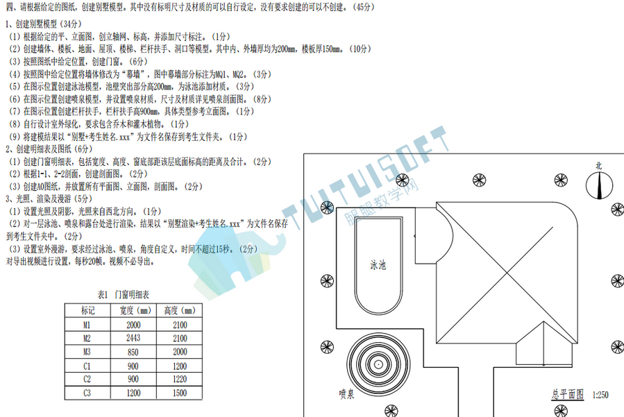 BIM二级建筑,BIM二级,BIM建筑 腿腿教学网-BIM二级建筑又失利?总结经验教训很重要!