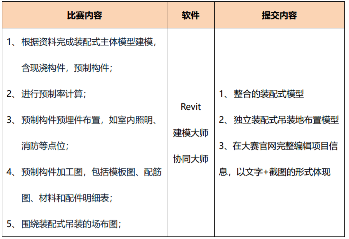 1585655969778062084.png FF8D706B-FB8C-4ffd-B74C-751D745C3D2D.png