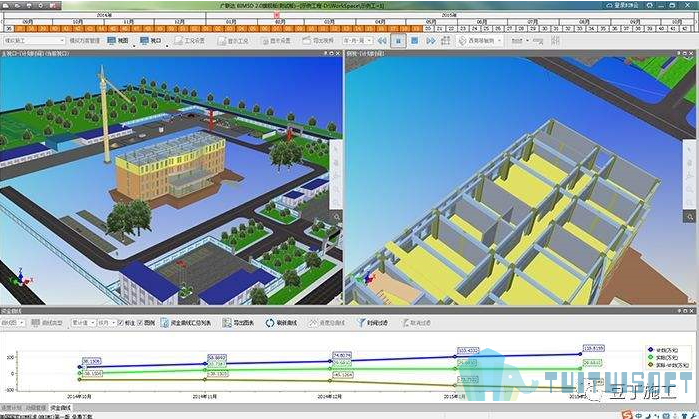 2019-04-17_164201.jpg 腿腿教学网-BIM应用在工程成本控制中能干什么?