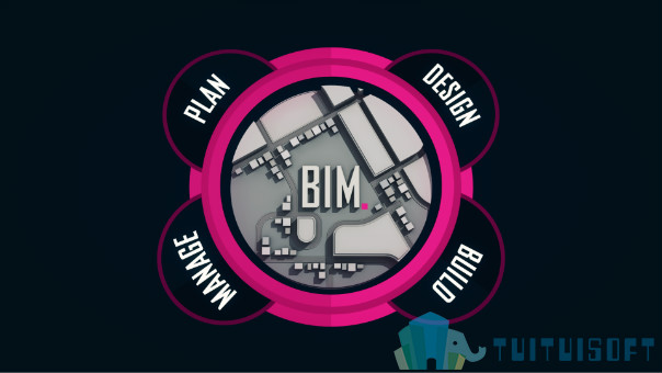 BIM,FIM 腿腿教学网-关于BIM你比我清楚!但是你知道FIM吗?