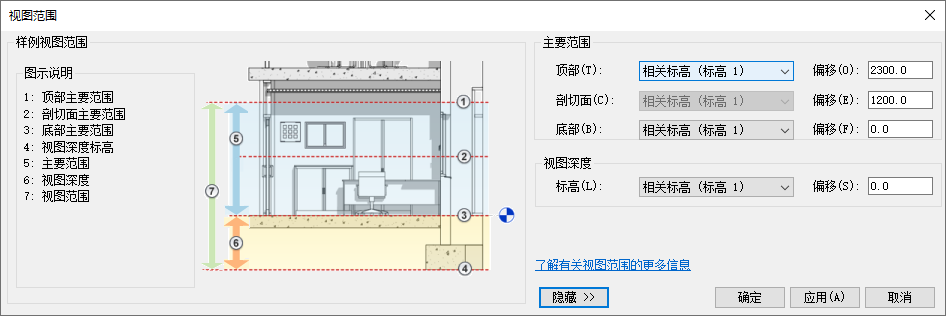0301_视图范围.png 0301_视图范围.png