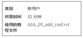 image.png 腿腿教学网-Revit2021官方教程-创建屋顶