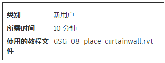image.png 腿腿教学网-Revit2021官方教程-放置幕墙