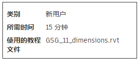 image.png 腿腿教学网-Revit2021官方教程-添加尺寸标注