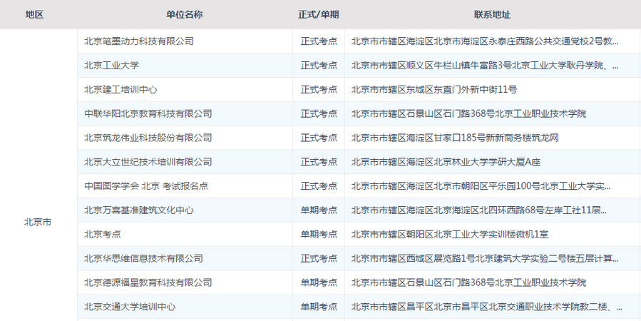 图学会BIM考试,BIM考试,BIM 腿腿教学网-2020年图学会bim考试什么时候报名?考试地点在哪?