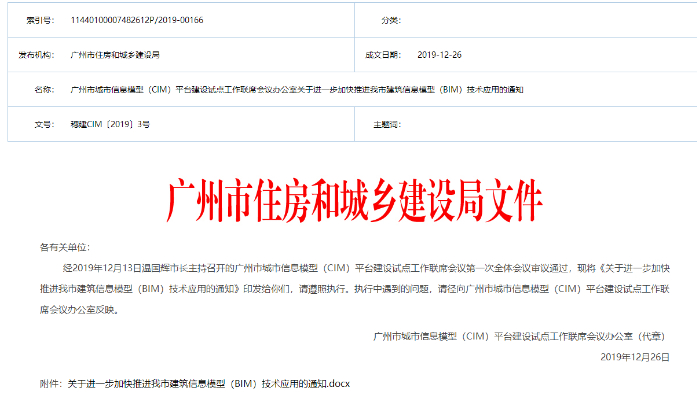 BIM研究,BIM 腿腿教学网-BIM研究是如何进行和开展的?浅谈BIM研究的18年历程
