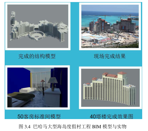 image.png 腿腿教学网-BIM技术在“设计-建造”管理模式下的具体应用