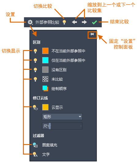 AutoCAD 2021,AutoCAD 腿腿教学网-AutoCAD 2021新增哪些功能?看看是否有你需要的