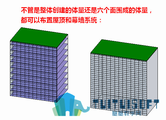 5体量创建屋顶和幕墙系统.jpg 5体量创建屋顶和幕墙系统.jpg