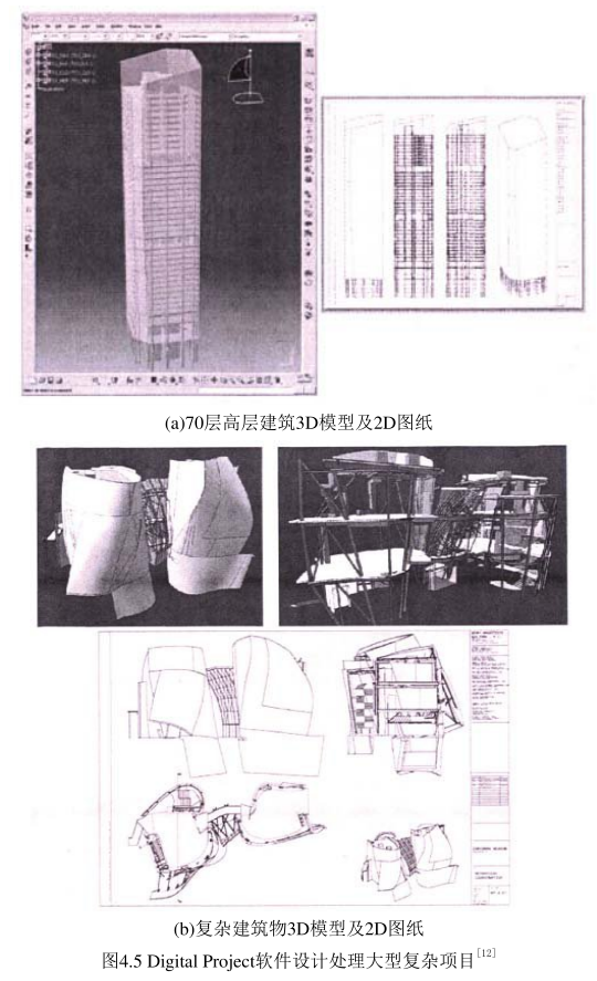腿腿教学网-BIM设计类软件大解析-Digital Project的优缺点