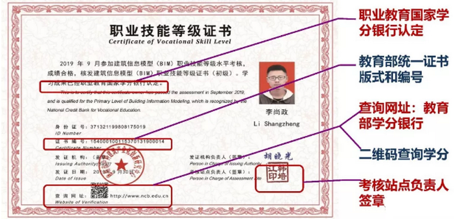BIM1+X证书,BIM证书,BIM 腿腿教学网-bim1+x证书好考吗?和其他BIM证书比如何?
