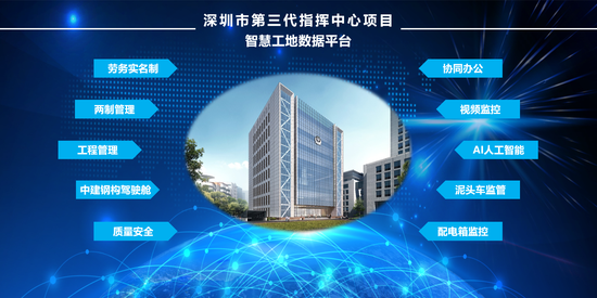 BIM项目,BIM 腿腿教学网-BIM能做什么样的项目?公安指挥中心亦不在话下!