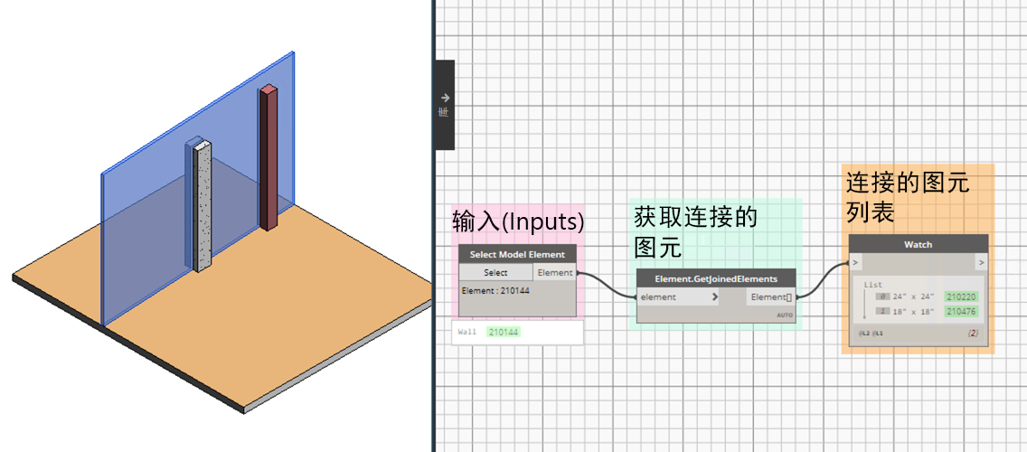 腿腿教学网-Revit2021新功能-Dynamo更新十个Zero Touch节点