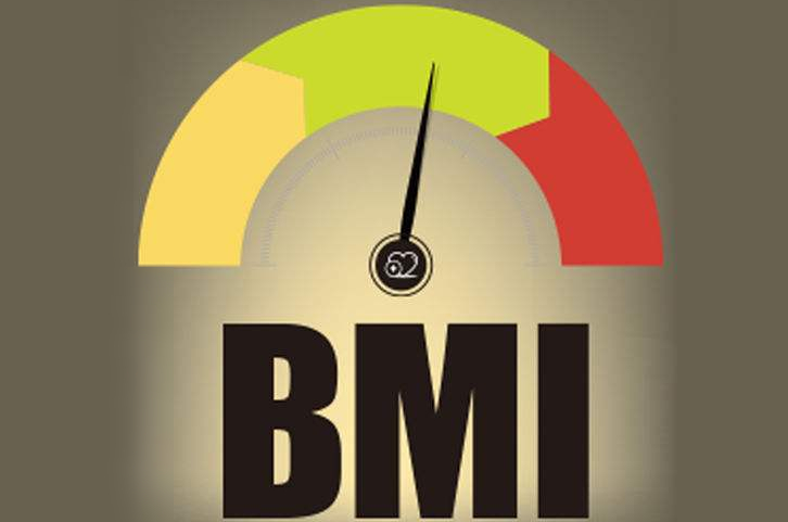BIM,CIM,MIM,BMI 腿腿教学网- BIM、CIM、MIM、BMI形似四胞胎!傻傻分不清?
