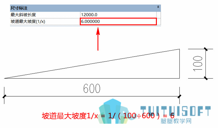 坡度的计算.jpg