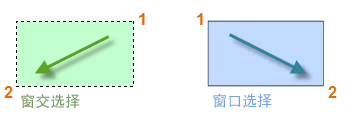 AUTODESK AUTOCAD 2021,AUTODESK AUTOCAD 腿腿教学网-AUTODESK AUTOCAD 2021快速入门:修改