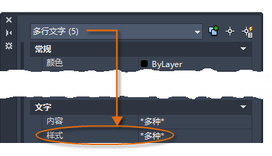 腿腿教学网-AUTODESK AUTOCAD 2021快速入门：注释