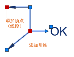 腿腿教学网-AUTODESK AUTOCAD 2021快速入门：注释