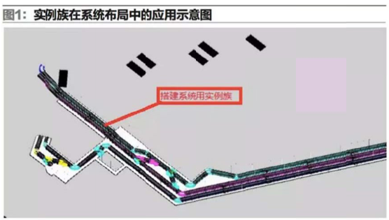 image.png 腿腿教学网-BIM技术在自动化物流系统总体布局设计中的应用分析(上)